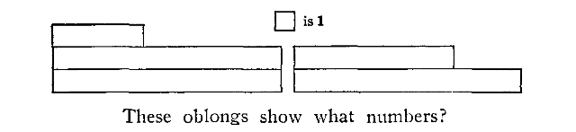 Fig. 50.