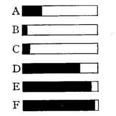 Fig. 54.