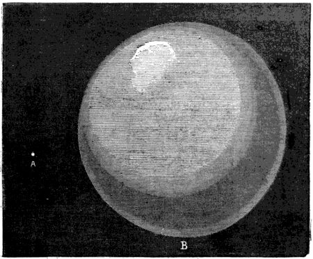 Fig. 12