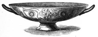 Fig. 7.—Kylix, with Gorgon and Eyes.