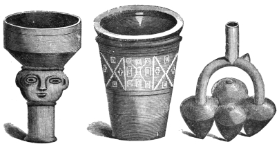 Fig. 370.—Peruvian Pottery.