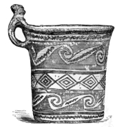Fig. 383.—Peruvian Cup, found at Arequipa. (Smithsonian
Inst., 1812.)