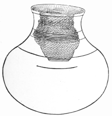 Fig. 410.—Ancient Corrugated Pottery, from Utah.