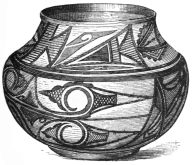 Fig. 427.—Modern Pottery, from Zuni. (United States
Geological Survey.)