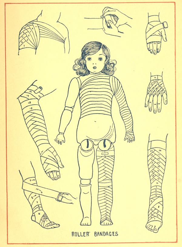 ROLLER BANDAGES