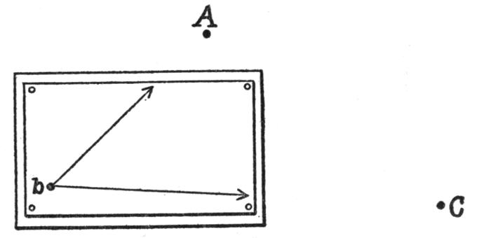 Points A, b and C. Ruled rays as described above.