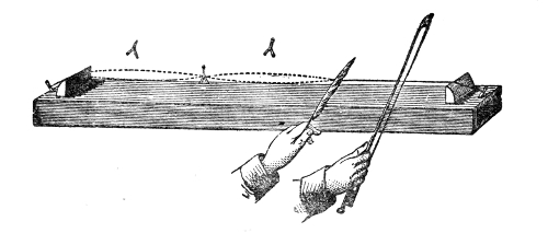 Fig. 42.