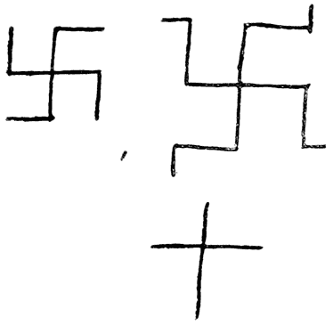 Various ways of drawing the Swastika.