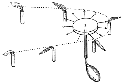 Mechanical device illustrating repulsion by the solar electrosphere of a comet’s tail.