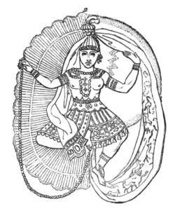 Hindu Symbolism.