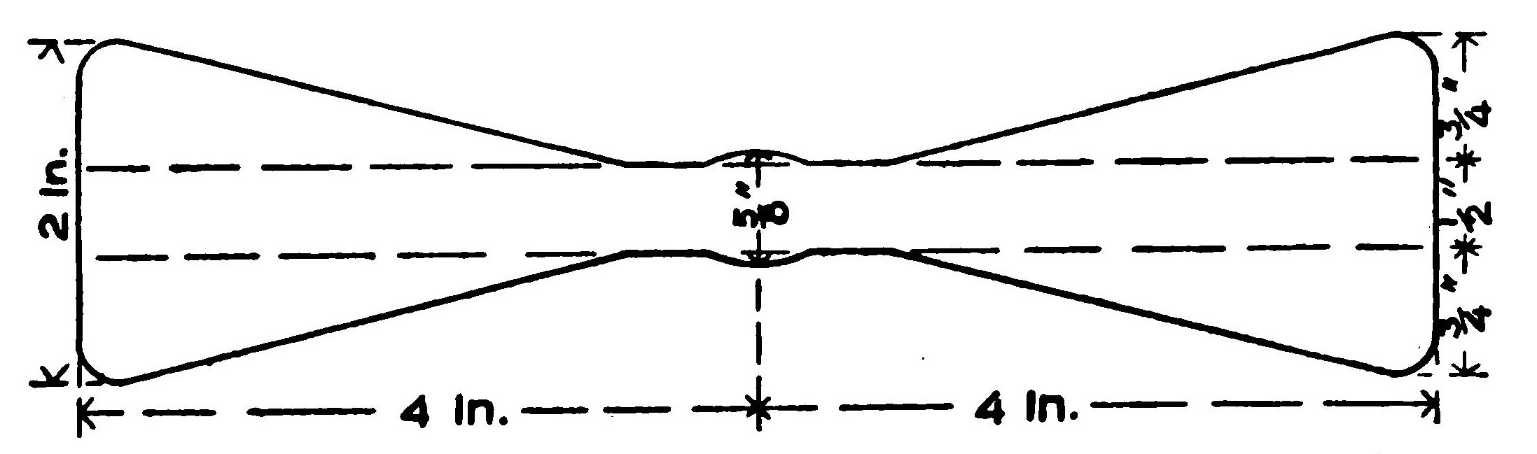 Langley Propeller Blade