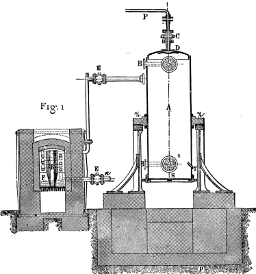 DRESEL'S WOOD PULP APPARATUS. Fig. 1